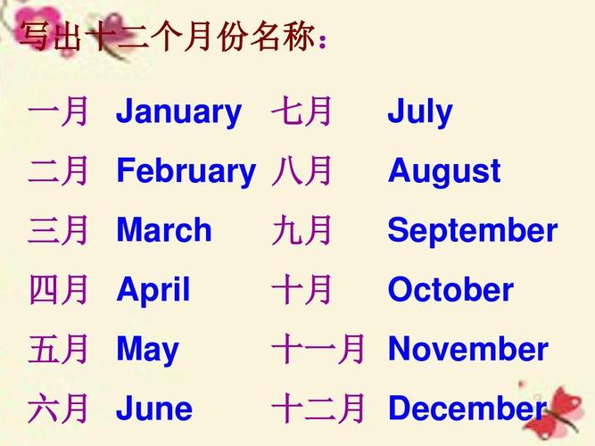 6月用英语怎么说,6月5日用英语怎么说(2024头条知乎已更新)-第1张图片-家教网 6月用英语怎么说,6月5日用英语怎么说(2024头条知乎已更新)-第1张图片-家教网