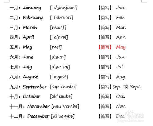 6月用英语怎么说,6月5日用英语怎么说(2024头条知乎已更新)-第2张图片-家教网 6月用英语怎么说,6月5日用英语怎么说(2024头条知乎已更新)-第2张图片-家教网