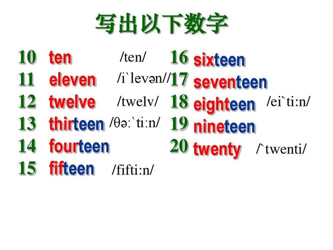 一百英语怎么说,一千词英语(2024头条知乎已更新)-第6张图片-家教网 一百英语怎么说,一千词英语(2024头条知乎已更新)-第6张图片-家教网