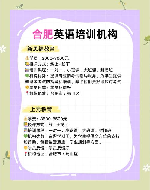 合肥哪里可以学英语?合肥哪家英语培训学校好?(知乎)-第1张图片-家教网 合肥哪里可以学英语?合肥哪家英语培训学校好?(知乎)-第1张图片-家教网