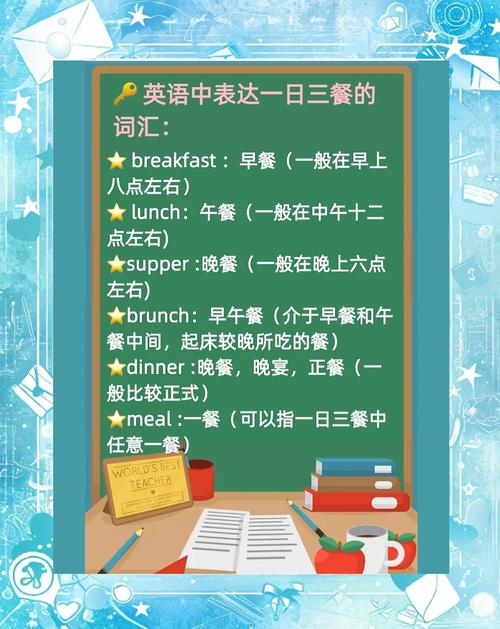 点英语怎么说,快点英语怎么说?(今日头条已更新)-第3张图片-家教网 点英语怎么说,快点英语怎么说?(今日头条已更新)-第3张图片-家教网