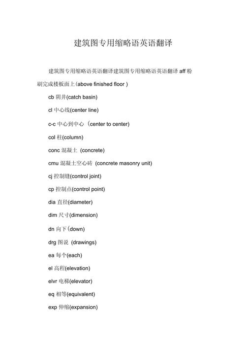 创造英语怎么说,创建创造英语怎么说?(今日头条已更新)-第1张图片-家教网 创造英语怎么说,创建创造英语怎么说?(今日头条已更新)-第1张图片-家教网