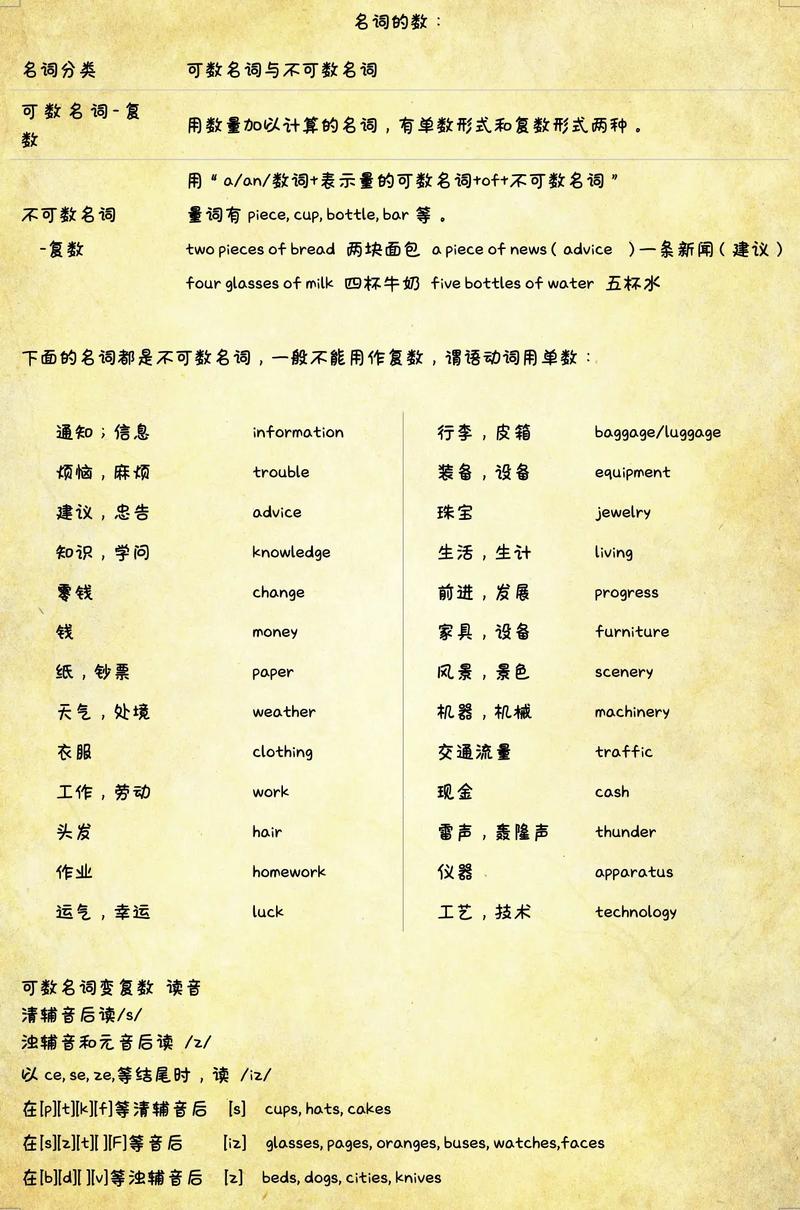 创造英语怎么说,创建创造英语怎么说?(今日头条已更新)-第2张图片-家教网 创造英语怎么说,创建创造英语怎么说?(今日头条已更新)-第2张图片-家教网