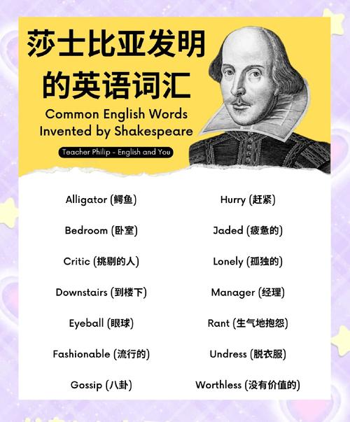 创造英语怎么说,创建创造英语怎么说?(今日头条已更新)-第3张图片-家教网 创造英语怎么说,创建创造英语怎么说?(今日头条已更新)-第3张图片-家教网