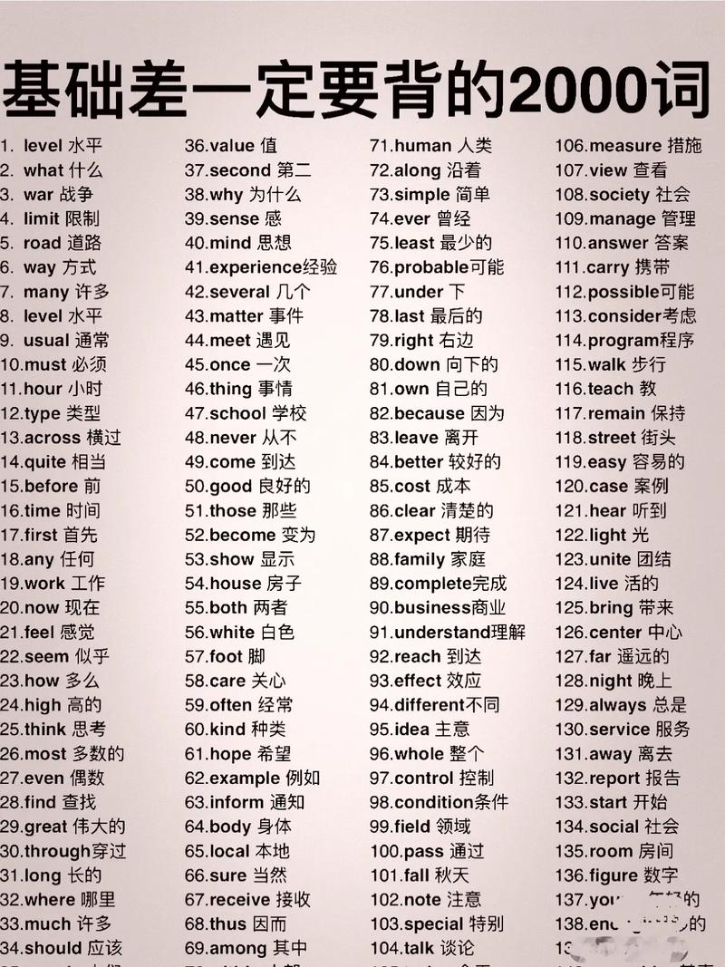 常用的英语怎么说,常用英语口语基本交流(2024头条知乎已更新)-第4张图片-家教网 常用的英语怎么说,常用英语口语基本交流(2024头条知乎已更新)-第4张图片-家教网