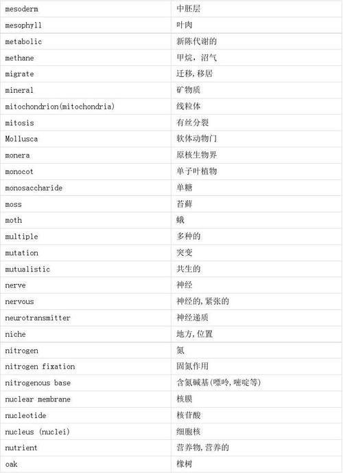 数学课英语怎么说?数学课英语怎么说maths?(知乎)-第2张图片-家教网 数学课英语怎么说?数学课英语怎么说maths?(知乎)-第2张图片-家教网
