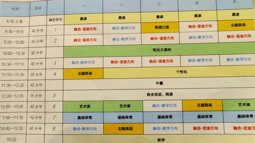 数学课英语怎么说?数学课英语怎么说maths?(知乎)-第3张图片-家教网 数学课英语怎么说?数学课英语怎么说maths?(知乎)-第3张图片-家教网