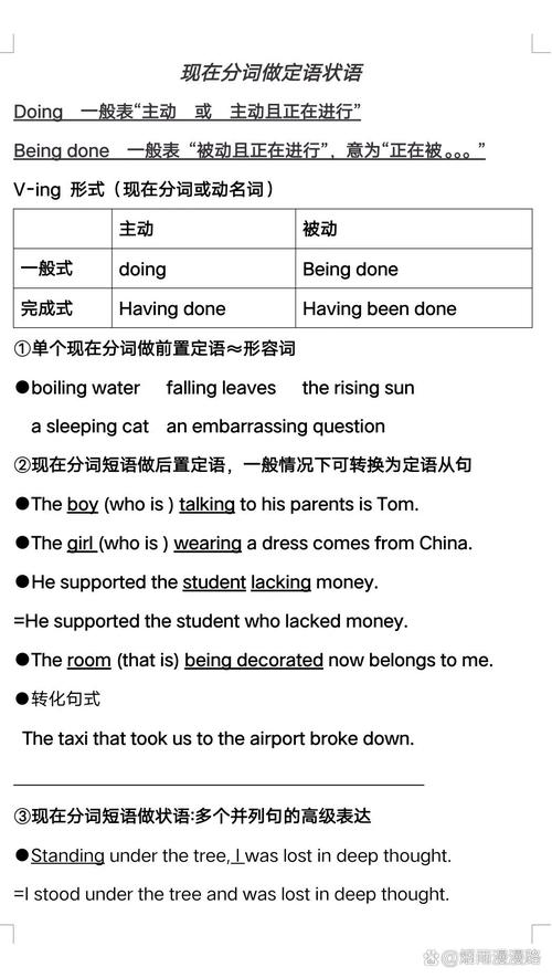 英语状语有哪些,英语状语有哪些词?(今日头条已更新)-第5张图片-家教网 英语状语有哪些,英语状语有哪些词?(今日头条已更新)-第5张图片-家教网