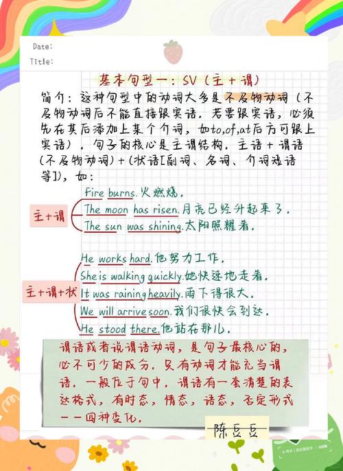 英语句型有哪些,英语句型有哪些形式(2024头条知乎已更新)-第3张图片-家教网 英语句型有哪些,英语句型有哪些形式(2024头条知乎已更新)-第3张图片-家教网