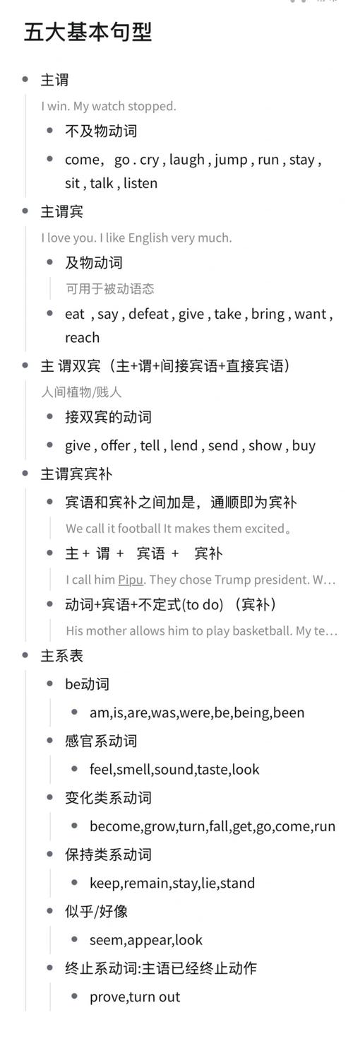 英语句型有哪些,英语句型有哪些形式(2024头条知乎已更新)-第5张图片-家教网 英语句型有哪些,英语句型有哪些形式(2024头条知乎已更新)-第5张图片-家教网