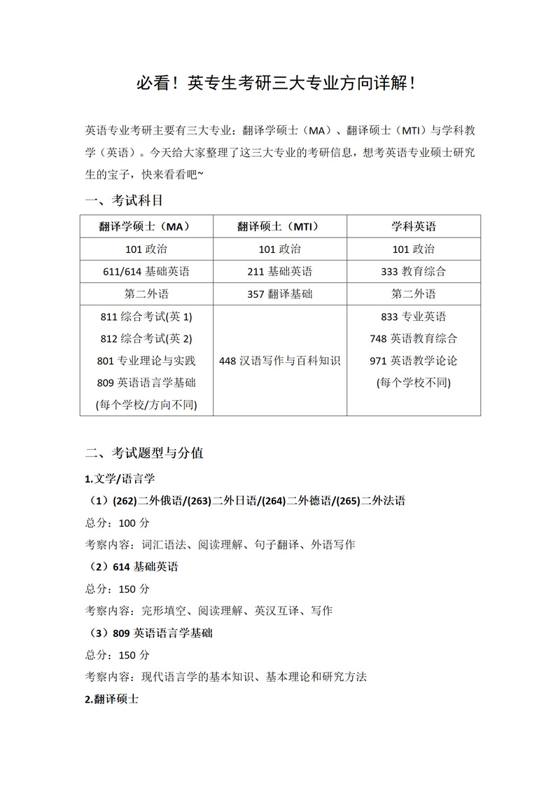 英语研究生专业有哪些，英语研究生专业哪些好点？（今日头条已更新）-第2张图片-家教网