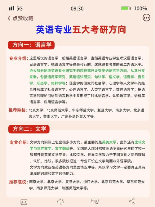 英语研究生专业有哪些，英语研究生专业哪些好点？（今日头条已更新）-第4张图片-家教网