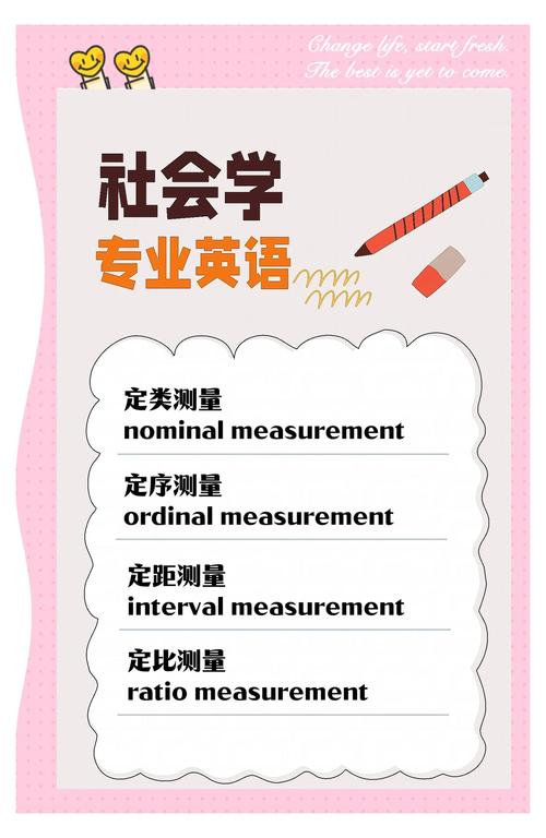 英语研究生专业有哪些，英语研究生专业哪些好点？（今日头条已更新）-第6张图片-家教网