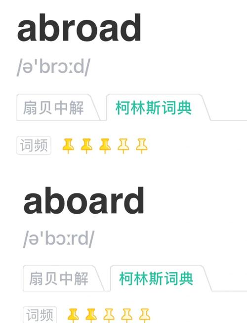 傻用英语怎么说,用英语怎么说乐子(2024头条知乎已更新)-第4张图片-家教网 傻用英语怎么说,用英语怎么说乐子(2024头条知乎已更新)-第4张图片-家教网
