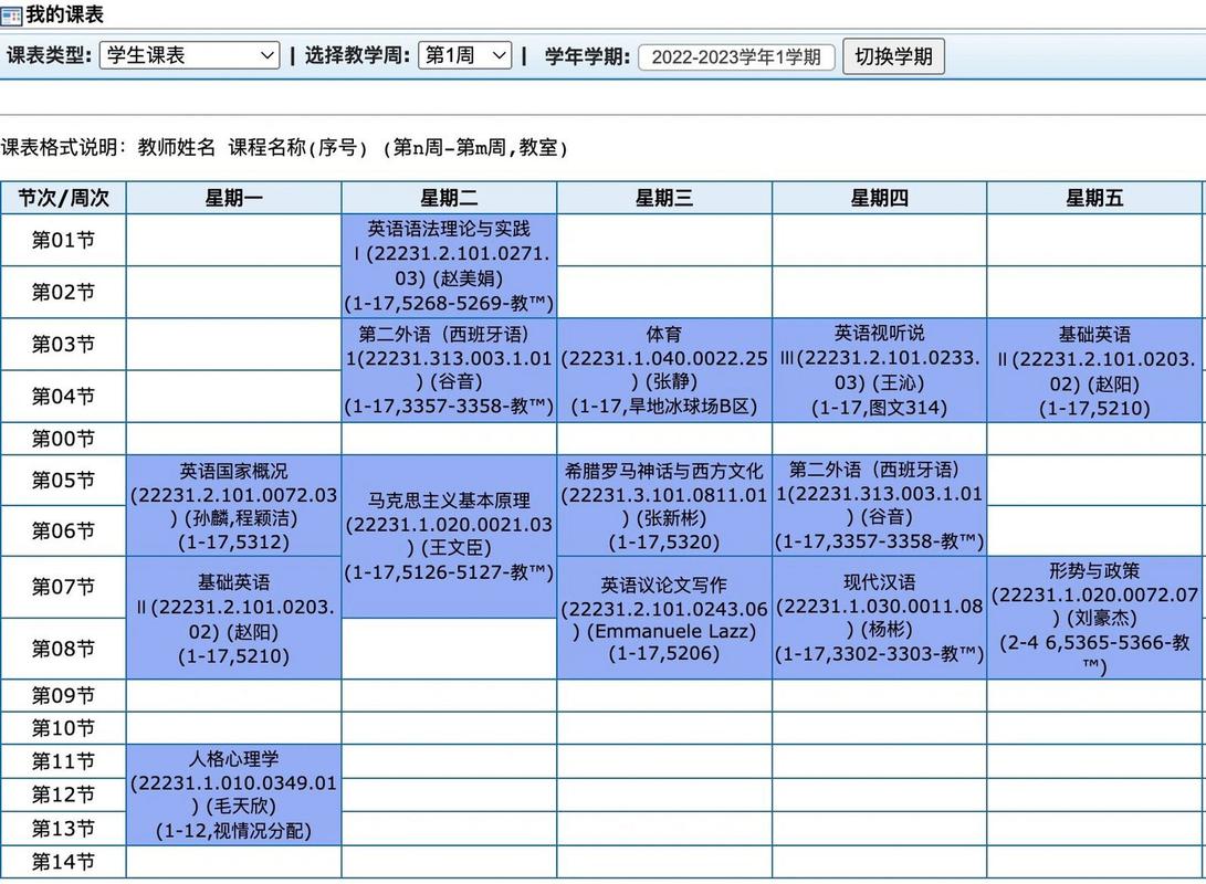 英语专业有哪些课程？英语专业有哪些课程主要学什么？(知乎）-第1张图片-家教网
