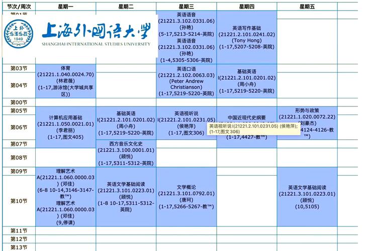 英语专业有哪些课程？英语专业有哪些课程主要学什么？(知乎）-第5张图片-家教网