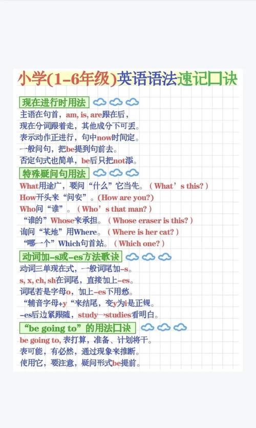 英语怎么学习,怎么学英语零基础入门(2024头条知乎已更新)-第3张图片-家教网 英语怎么学习,怎么学英语零基础入门(2024头条知乎已更新)-第3张图片-家教网