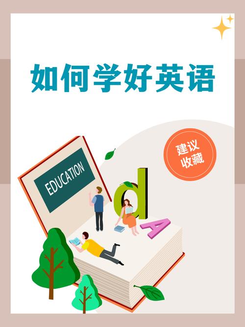 英语怎么学习,怎么学英语零基础入门(2024头条知乎已更新)-第6张图片-家教网 英语怎么学习,怎么学英语零基础入门(2024头条知乎已更新)-第6张图片-家教网