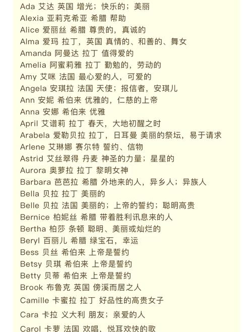 名英语怎么说?哪个地方更有名英语怎么说?(知乎)-第2张图片-家教网 名英语怎么说?哪个地方更有名英语怎么说?(知乎)-第2张图片-家教网