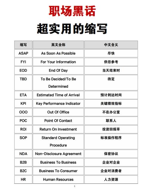 比如英语怎么说?尽快英语怎么说?(知乎)-第2张图片-家教网 比如英语怎么说?尽快英语怎么说?(知乎)-第2张图片-家教网