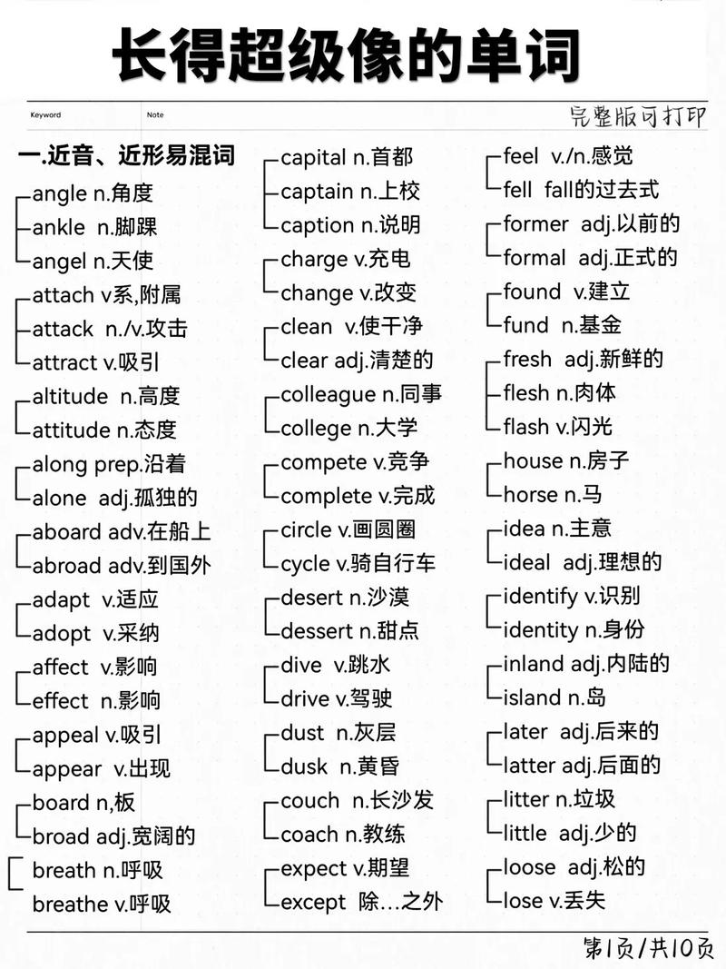100用英语怎么说?100用英语怎么说读出来?(知乎)-第6张图片-家教网 100用英语怎么说?100用英语怎么说读出来?(知乎)-第6张图片-家教网