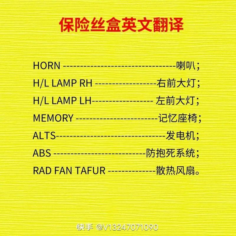 修理英语怎么说,修理英语怎么说过去式(2024头条知乎已更新)-第1张图片-家教网 修理英语怎么说,修理英语怎么说过去式(2024头条知乎已更新)-第1张图片-家教网