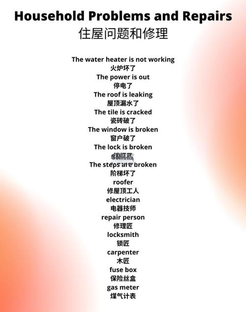 修理英语怎么说,修理英语怎么说过去式(2024头条知乎已更新)-第5张图片-家教网 修理英语怎么说,修理英语怎么说过去式(2024头条知乎已更新)-第5张图片-家教网