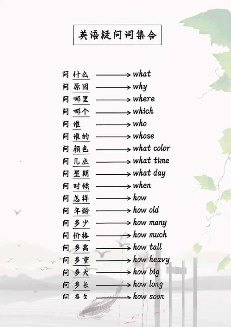 七点半英语怎么说,11点英语怎么读(2024头条知乎已更新)-第5张图片-家教网 七点半英语怎么说,11点英语怎么读(2024头条知乎已更新)-第5张图片-家教网