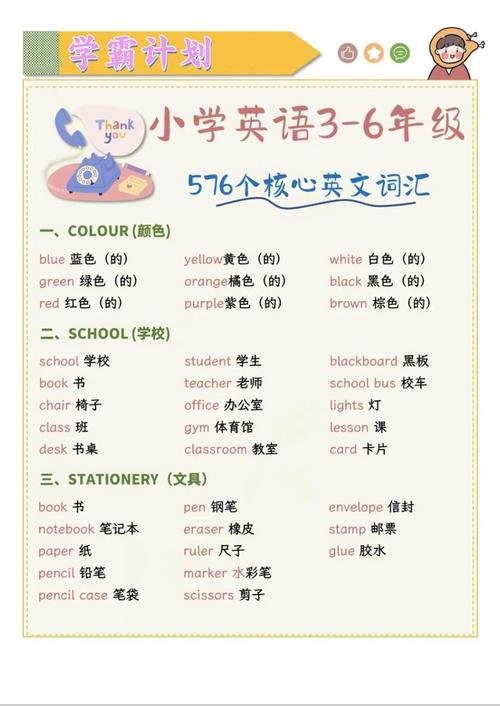 根据英语怎么说?根据英语怎么说r开头?(知乎)-第2张图片-家教网 根据英语怎么说?根据英语怎么说r开头?(知乎)-第2张图片-家教网