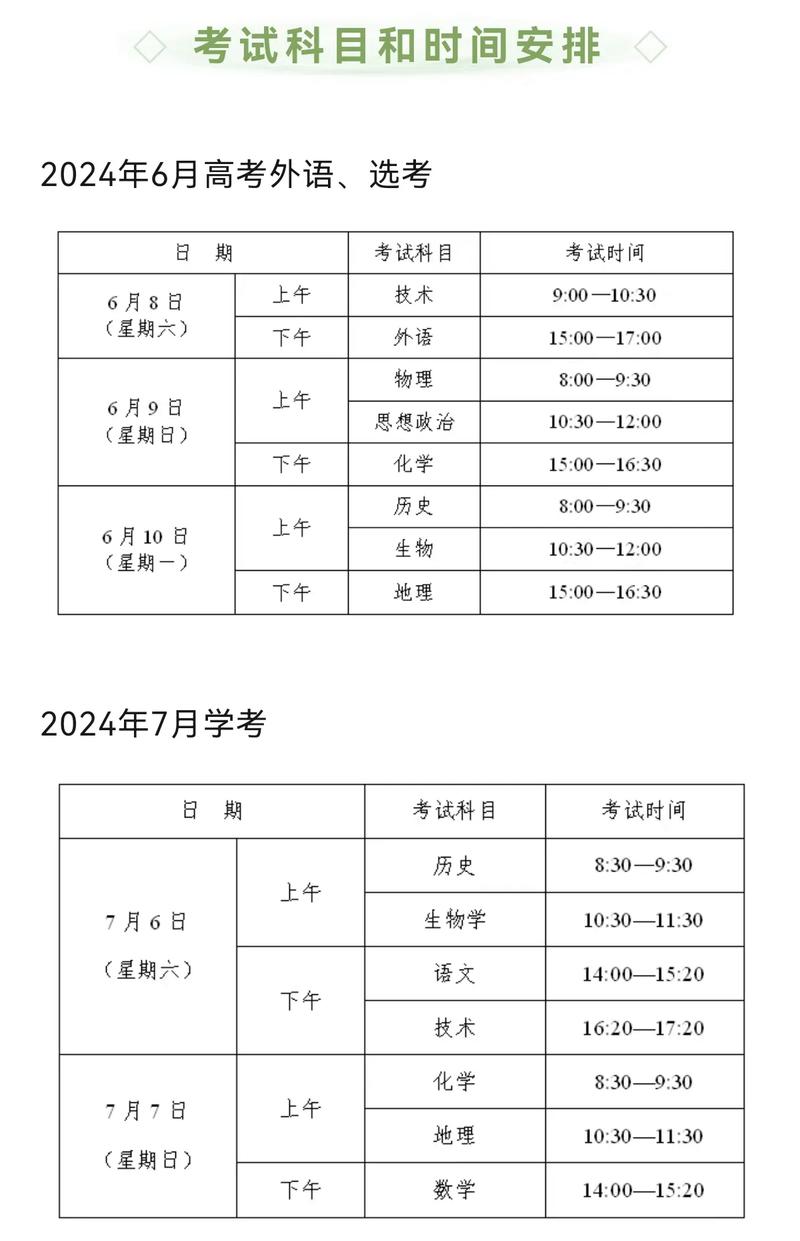 高考英语题型有哪些,高考英语题型清单(2024头条知乎已更新)-第5张图片-家教网 高考英语题型有哪些,高考英语题型清单(2024头条知乎已更新)-第5张图片-家教网