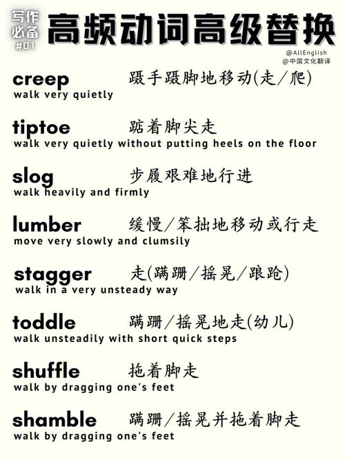 去散步用英语怎么说,我想去散步用英语怎么说?(今日头条已更新)-第3张图片-家教网 去散步用英语怎么说,我想去散步用英语怎么说?(今日头条已更新)-第3张图片-家教网