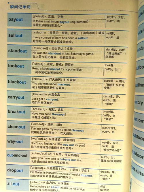 由什么组成英语,由什么组成英语短语看不出原材料?(今日头条已更新)-第6张图片-家教网 由什么组成英语,由什么组成英语短语看不出原材料?(今日头条已更新)-第6张图片-家教网
