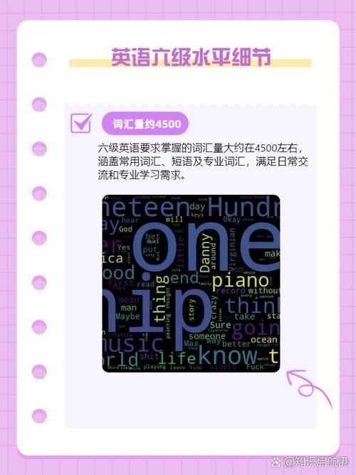 英语六级需要多少词汇量,英语四六级单词必背?(今日头条已更新)-第2张图片-家教网 英语六级需要多少词汇量,英语四六级单词必背?(今日头条已更新)-第2张图片-家教网