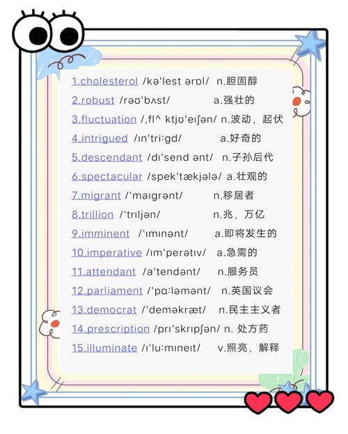 英语六级需要多少词汇量,英语四六级单词必背?(今日头条已更新)-第3张图片-家教网 英语六级需要多少词汇量,英语四六级单词必背?(今日头条已更新)-第3张图片-家教网