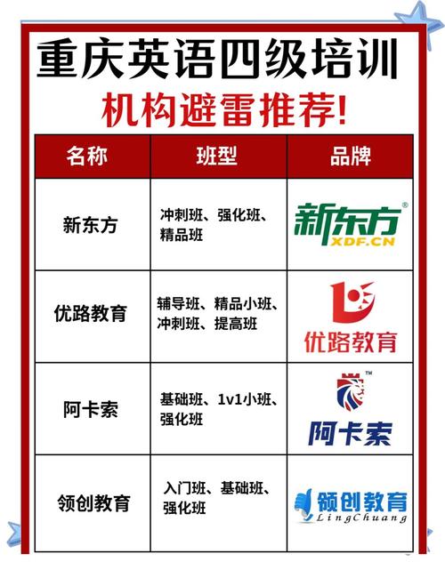 考虫英语怎么样，考虫英语怎么样?(2024头条知乎已更新）-第3张图片-家教网