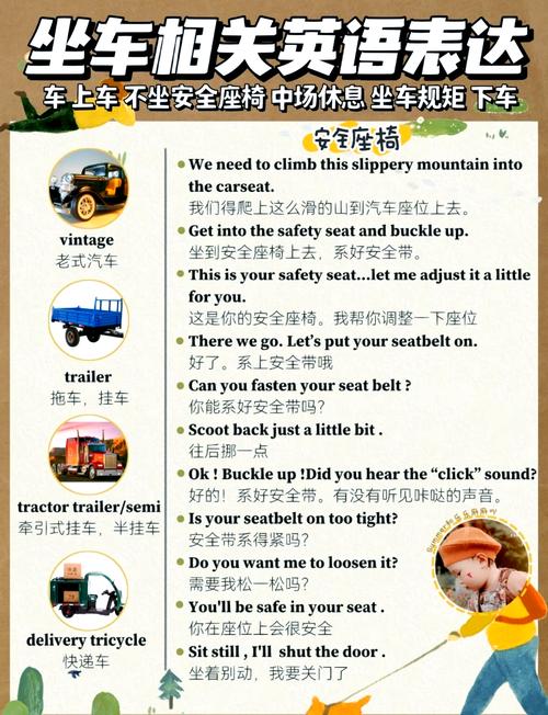 乘客用英语怎么说,乘客用英语怎么说复数(2024头条知乎已更新)-第5张图片-家教网 乘客用英语怎么说,乘客用英语怎么说复数(2024头条知乎已更新)-第5张图片-家教网