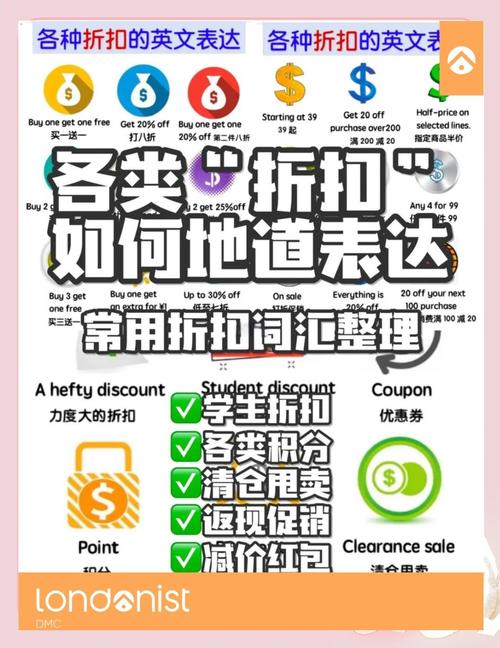 打折用英语怎么说,打折用英语怎么说词组?(今日头条已更新)-第6张图片-家教网 打折用英语怎么说,打折用英语怎么说词组?(今日头条已更新)-第6张图片-家教网