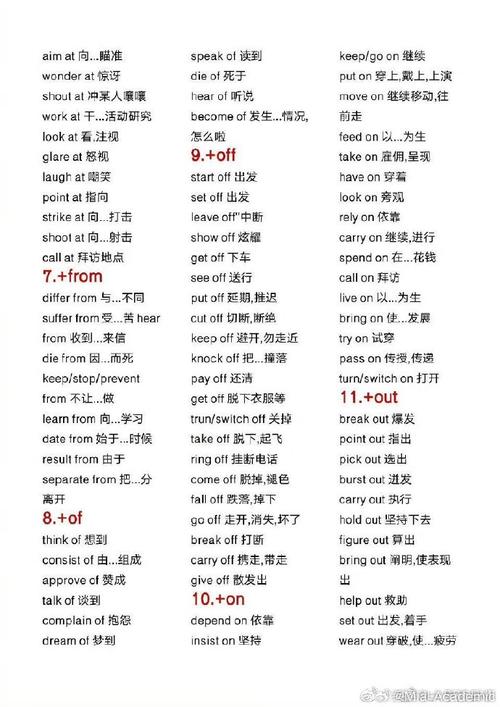 对比英语怎么说,对比英语怎么说简写?(今日头条已更新)-第4张图片-家教网 对比英语怎么说,对比英语怎么说简写?(今日头条已更新)-第4张图片-家教网