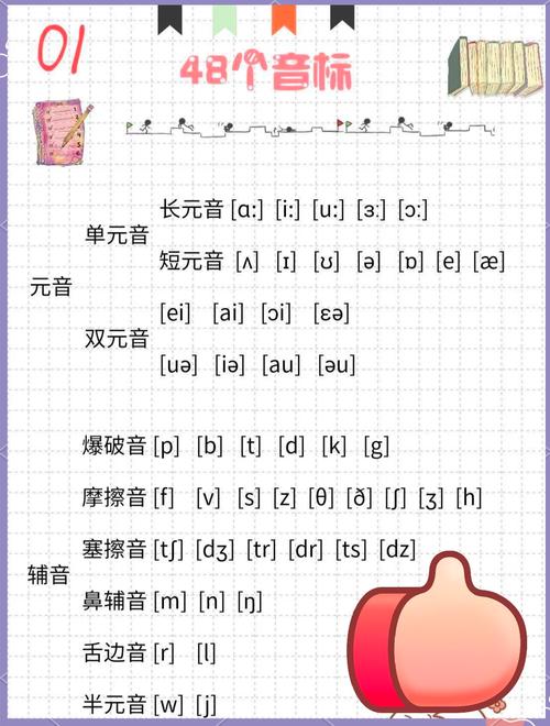 空的用英语怎么说?空的用英语怎么说??(知乎)-第4张图片-家教网 空的用英语怎么说?空的用英语怎么说??(知乎)-第4张图片-家教网