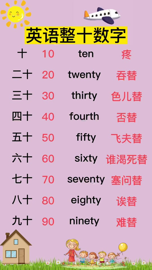 43用英语怎么说?884443用英语怎么说?(知乎)-第4张图片-家教网 43用英语怎么说?884443用英语怎么说?(知乎)-第4张图片-家教网