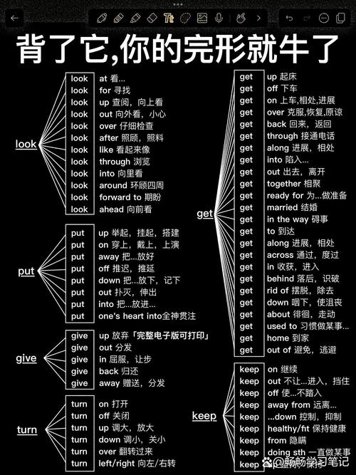 由什么构成英语,由构成的英语(2024头条知乎已更新)-第5张图片-家教网 由什么构成英语,由构成的英语(2024头条知乎已更新)-第5张图片-家教网