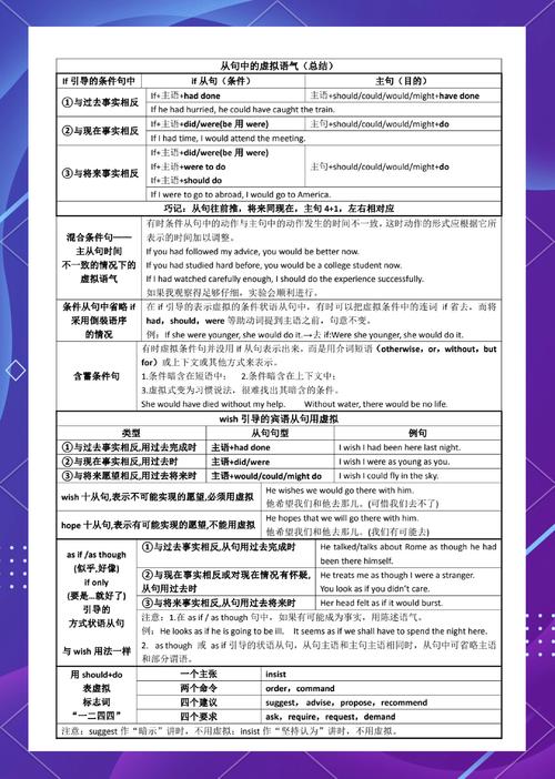 假设英语怎么说?假设英文怎么写?(知乎)-第4张图片-家教网 假设英语怎么说?假设英文怎么写?(知乎)-第4张图片-家教网