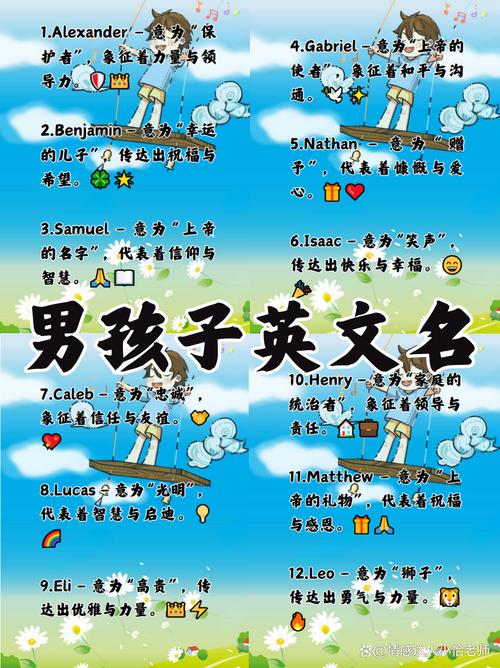 儿子用英语怎么说?太阳用英语怎么说?(知乎)-第3张图片-家教网 儿子用英语怎么说?太阳用英语怎么说?(知乎)-第3张图片-家教网