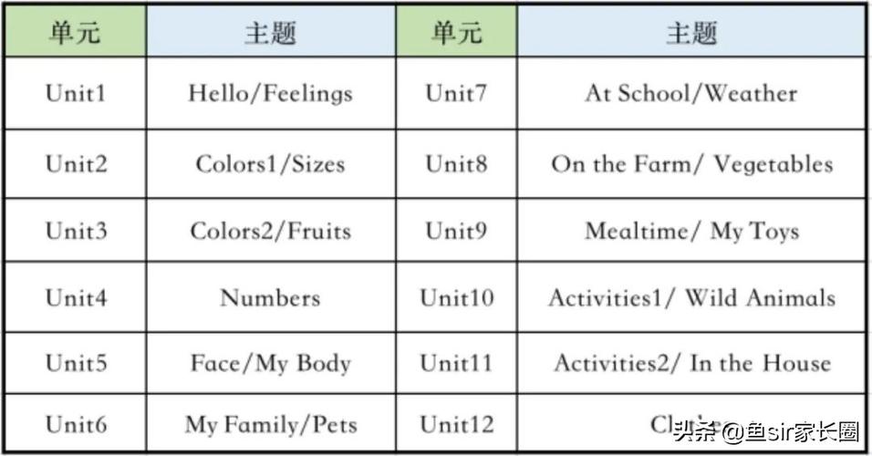 vipkid英语如何,vipkid英语怎么样 多少钱一节课(2024头条知乎已更新)-第2张图片-家教网 vipkid英语如何,vipkid英语怎么样 多少钱一节课(2024头条知乎已更新)-第2张图片-家教网