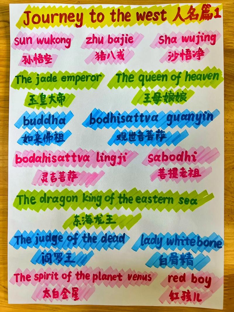 神仙用英语怎么说,神仙的英文怎么读?(今日头条已更新)-第1张图片-家教网 神仙用英语怎么说,神仙的英文怎么读?(今日头条已更新)-第1张图片-家教网
