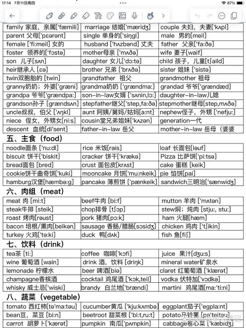神仙用英语怎么说,神仙的英文怎么读?(今日头条已更新)-第4张图片-家教网 神仙用英语怎么说,神仙的英文怎么读?(今日头条已更新)-第4张图片-家教网