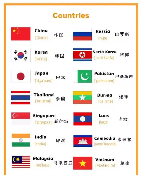 民族英语怎么说?民族用英语怎么翻译?(知乎)-第3张图片-家教网 民族英语怎么说?民族用英语怎么翻译?(知乎)-第3张图片-家教网