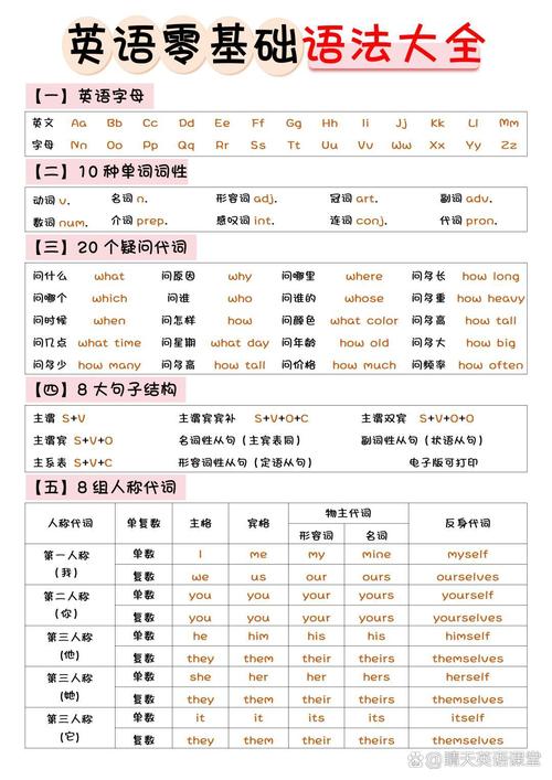 12点英语怎么说,我们吃午饭在12点英语怎么说?(今日头条已更新)-第1张图片-家教网 12点英语怎么说,我们吃午饭在12点英语怎么说?(今日头条已更新)-第1张图片-家教网