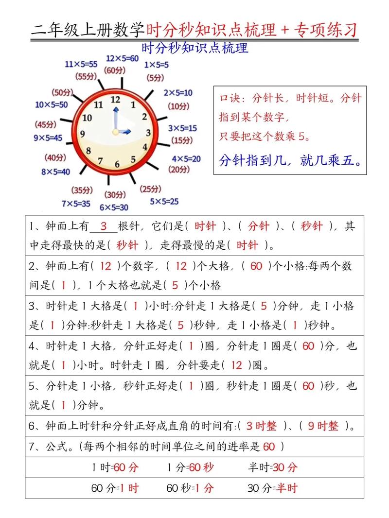 12点英语怎么说,我们吃午饭在12点英语怎么说?(今日头条已更新)-第6张图片-家教网 12点英语怎么说,我们吃午饭在12点英语怎么说?(今日头条已更新)-第6张图片-家教网