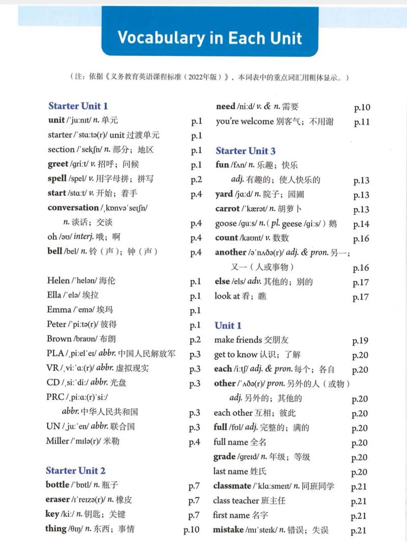 第七用英语怎么说?我要这个英语怎么说?(知乎)-第4张图片-家教网 第七用英语怎么说?我要这个英语怎么说?(知乎)-第4张图片-家教网